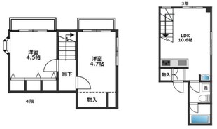 AN町屋ハイツの物件間取画像